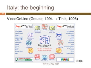 Italy: the beginning
R.Polillo, May 2014
24
VideoOnLine (Grauso, 1994 → Tin.it, 1996)
(1996)
 