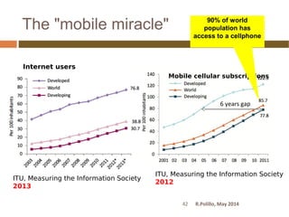 The "mobile miracle"
R.Polillo, May 201442
ITU, Measuring the Information Society
2012
Mobile cellular subscriptions
6 years gap
ITU, Measuring the Information Society
2013
Internet users
90% of world
population has
access to a cellphone
 