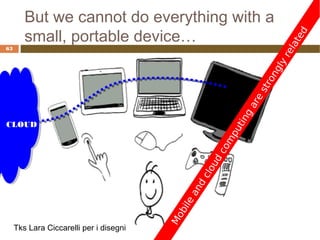 But we cannot do everything with a
small, portable device…
R.Polillo, May 2014
63
Mobile
and
cloud
com
puting
are
strongly
related
CLOUD
Tks Lara Ciccarelli per i disegni
 