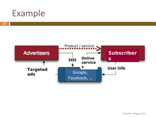 Example
R.Polillo - Maggio 2014
11
Product / service
Google,
Facebook, …
Google,
Facebook, …
User info
Subscriber
s
Target...