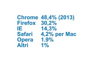 Chrome	 48,4% (2013)
Firefox 	 30,2%
IE	14,3%
Safari	 4,2% per Mac	
Opera 	 1.9%
Altri	 1%
 