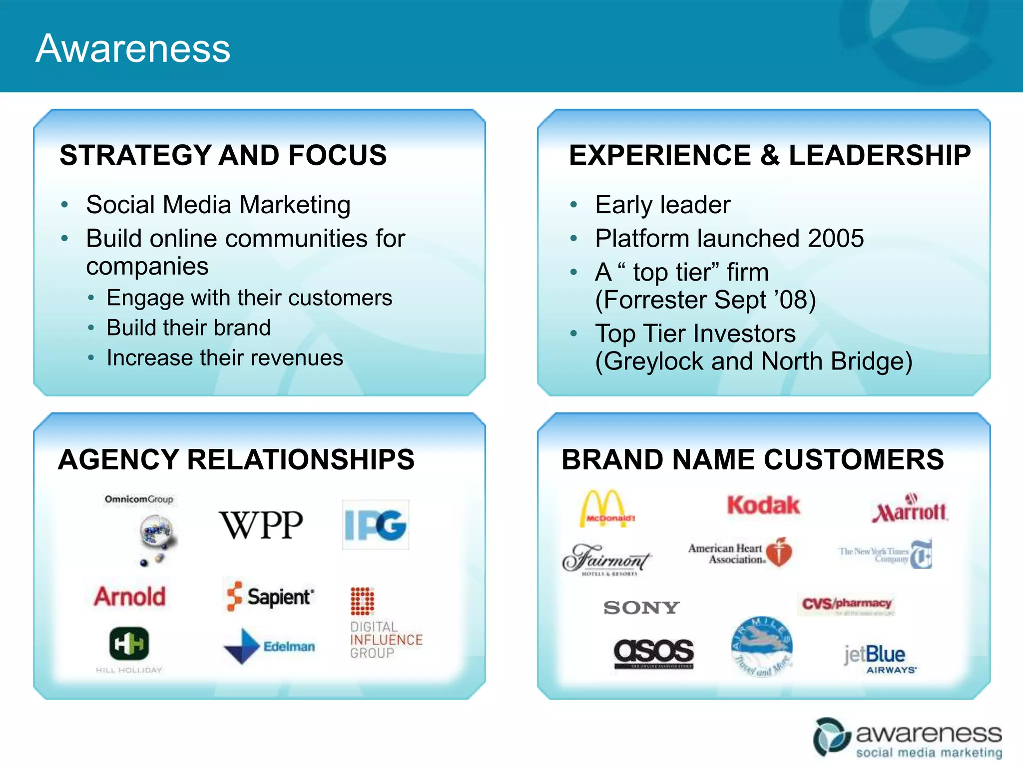 Awareness


 •          •
 •          •
            •
     •
     •      •
     •
 