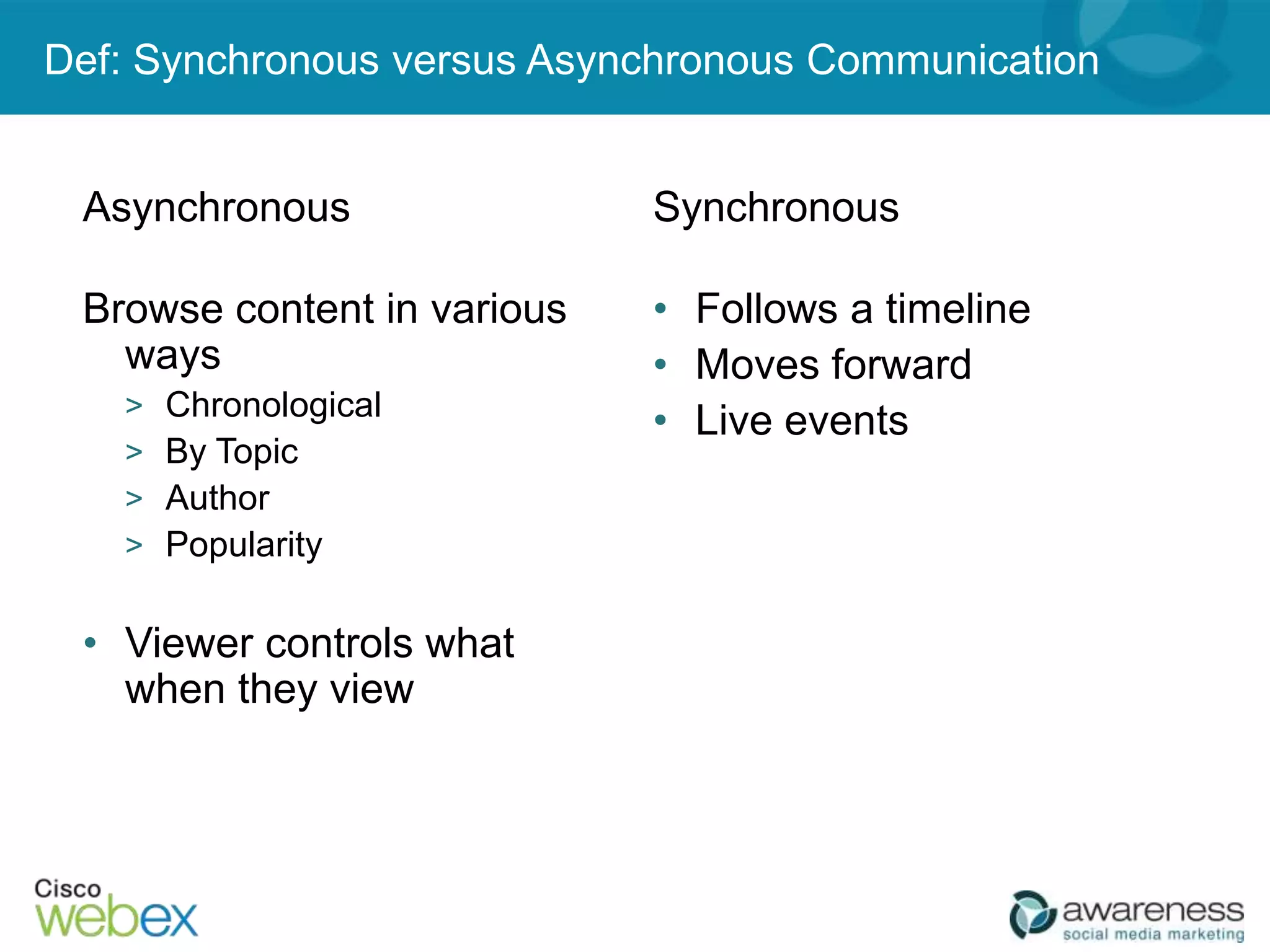 Def: Synchronous versus Asynchronous Communication


 Asynchronous                Synchronous

 Browse content in various   • Follows a timeline
   ways                      • Moves forward
   >   Chronological
                             • Live events
   >   By Topic
   >   Author
   >   Popularity

 • Viewer controls what
   when they view
 