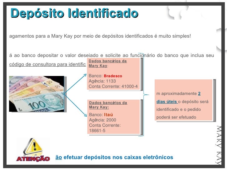 Webex alterações e pagamentos 08 de março 2012