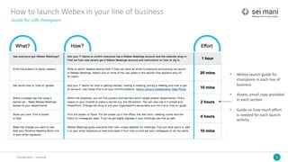 5Classification	– Internal
How	to	launch	Webex in	your	line	of	business
Guide	for	LOB	champions
• Webex launch	guide	for	
champions	in	each	line	of	
business
• Assets,	email	copy	provided	
in	each	section
• Guide	on	how	much	effort	
is	needed	for	each	launch	
activity
 