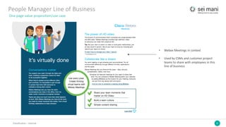 6Classification	– Internal
People	Manager	Line	of	Business
One	page	value	proposition/use	case
• Webex Meetings	in	context
• Used	by	CSMs	and	customer	project	
teams	to	share	with	employees	in	this	
line	of	business
 