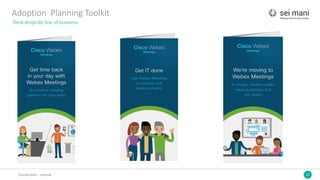 12Classification	– Internal
Adoption		Planning	Toolkit
Desk	drops	by	line	of	business
 