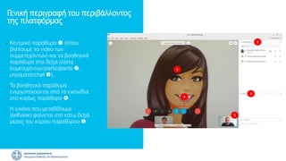 • Κεντρικό παράθυρο  (όπου
βλέπουμε τα video των
συμμετεχόντων) και τα βοηθητικά
παράθυρα στα δεξιά (λίστα
συμετεχόντων/participants ,
μηνύματα/chat ).
• Τα βοηθητικά παράθυρα
ενεργοποιούνται από τα εικονίδια
στο κυρίως παράθυρο  .
• Η εικόνα που μεταδίδουμε
(selfview) φαίνεται στο κάτω δεξιά
μέρος του κύριου παραθύρου 
1
Γενική περιγραφή του περιβάλλοντος
της πλατφόρμας
2
3
4
5
 