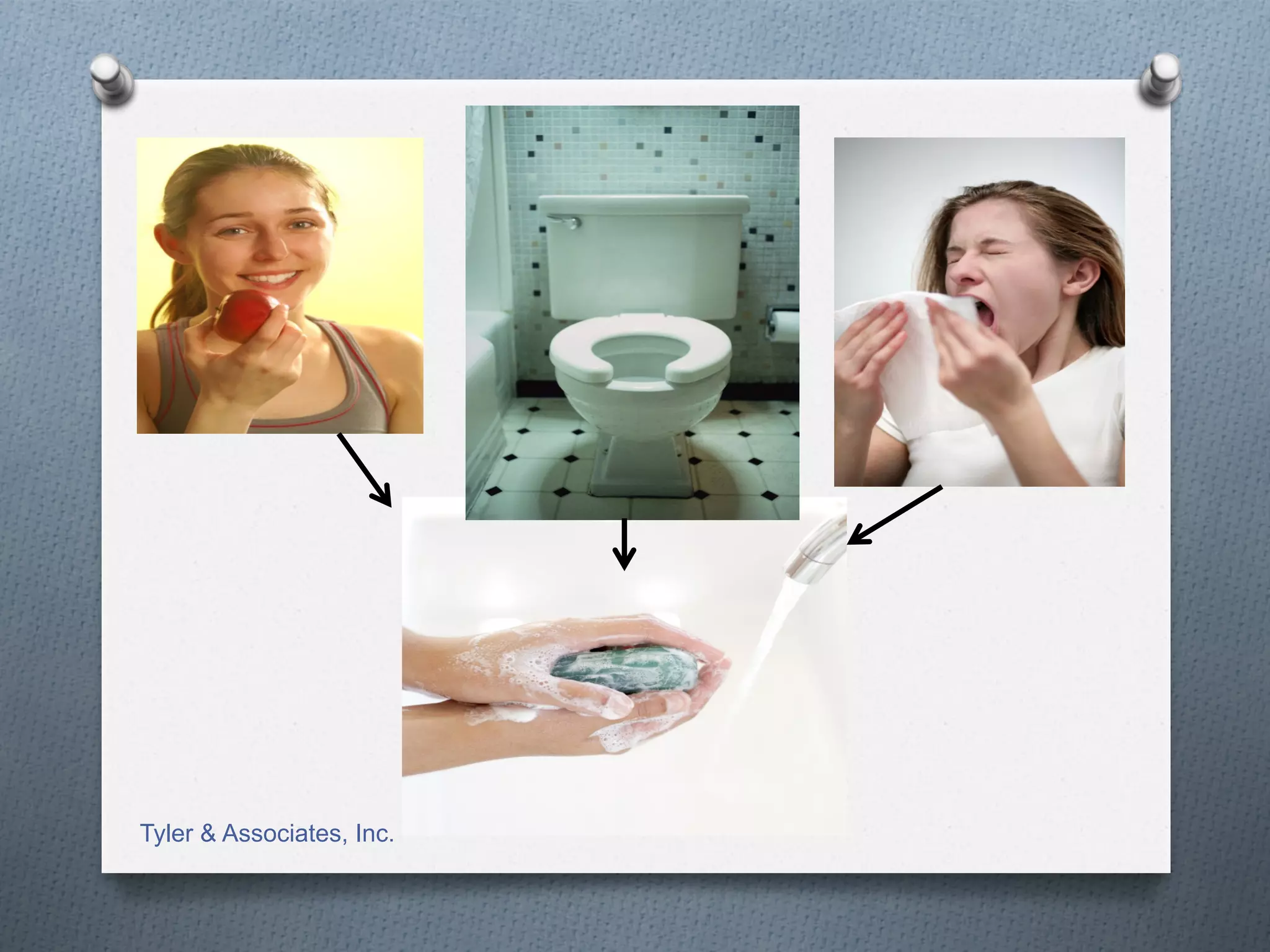 Tyler & Associates, Inc.
 