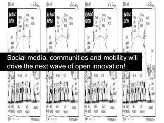 Social media, communities and mobility will
drive the next wave of open innovation!
 