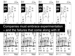 Companies must embrace experimentation
– and the failures that come along with it!
 