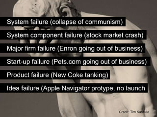 System failure (collapse of communism)

System component failure (stock market crash)

Major firm failure (Enron going out of business)

Start-up failure (Pets.com going out of business)

Product failure (New Coke tanking)

Idea failure (Apple Navigator protype, no launch


                                       Credit: Tim Kastelle
 