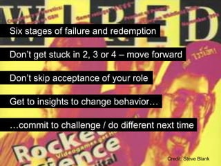 Six stages of failure and redemption

Don’t get stuck in 2, 3 or 4 – move forward

Don’t skip acceptance of your role

Get to insights to change behavior…

…commit to challenge / do different next time


                                       Credit: Steve Blank
 