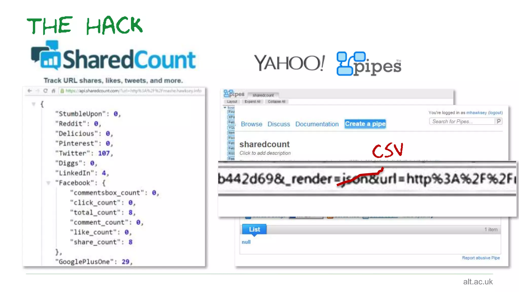 alt.ac.uk 
the hack (2) 
http://bit.ly/breaking-cell 
 
