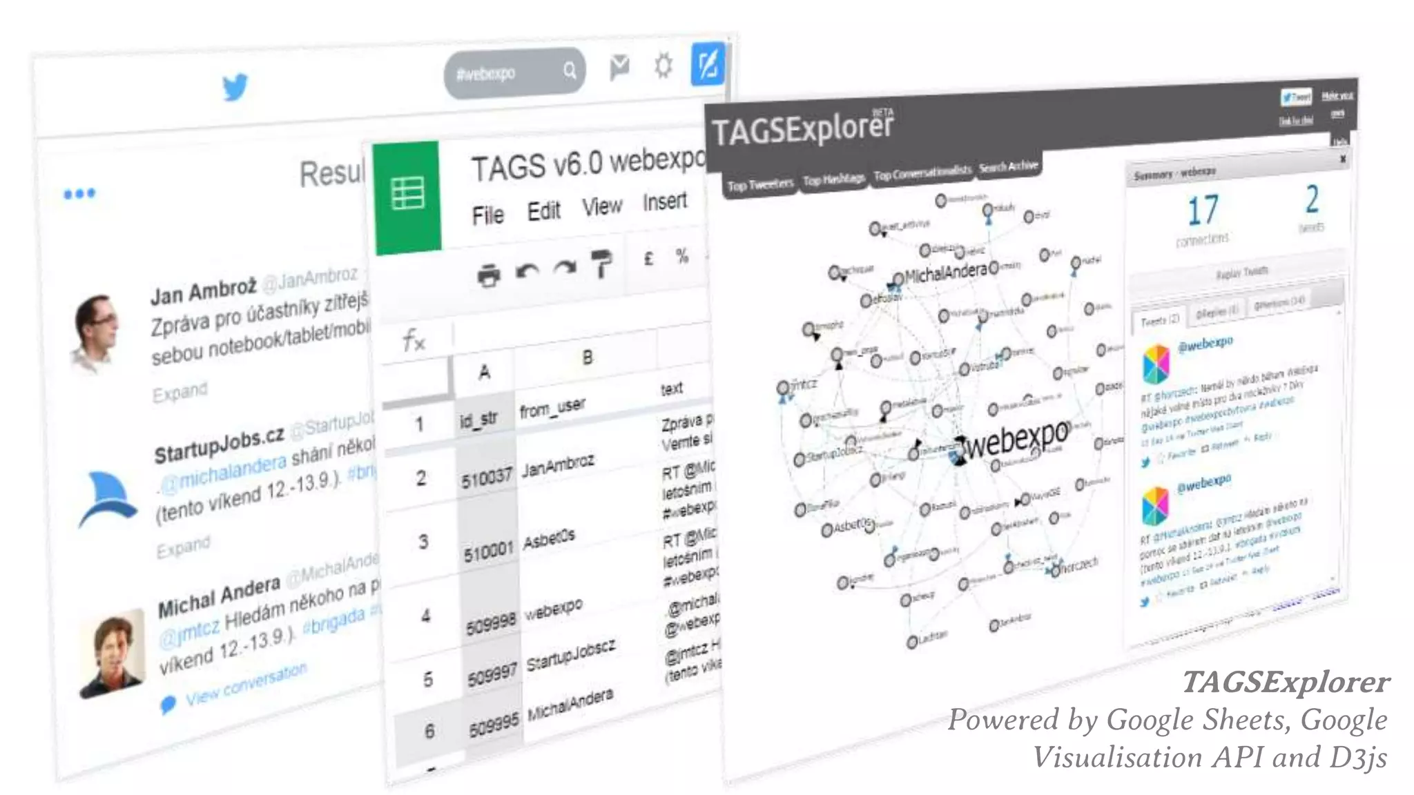 TAGSExplorer 
Powered by Google Sheets, Google 
http://bit.ly/breaking-cell Visualisation API and D3js 
 