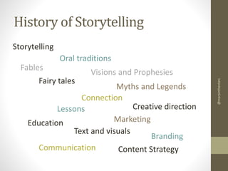History of Storytelling
Storytelling
Oral traditions
Fairy tales

Visions and Prophesies

Myths and Legends
Connection
Cre...