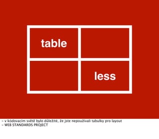 table

                                                        less


- v kódovacím světě bylo důležité, že jste nepoužíva...