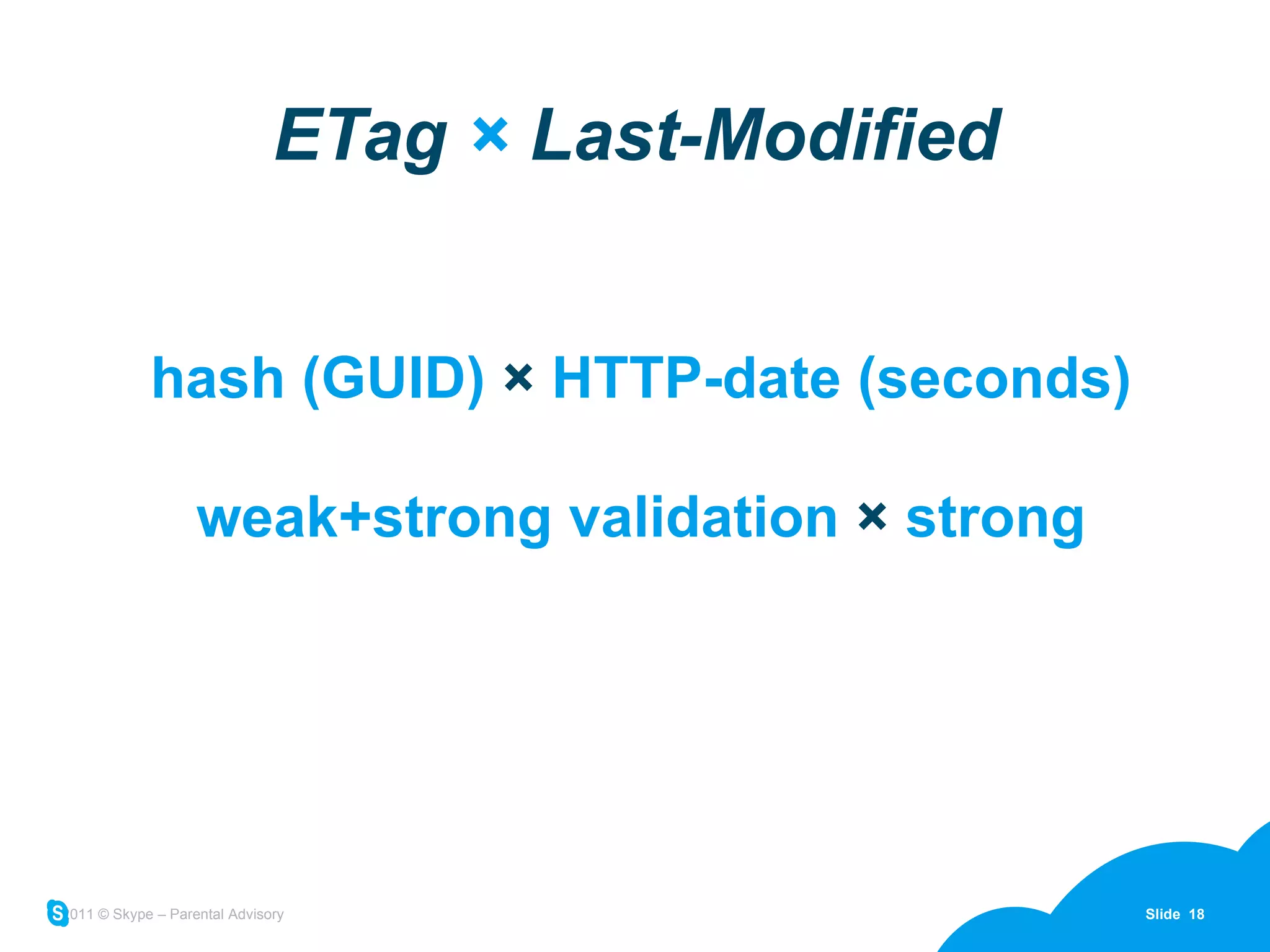 ETag  ×  Last-Modified hash (GUID)  ×  HTTP-date (seconds) weak+strong validation  ×  strong 
