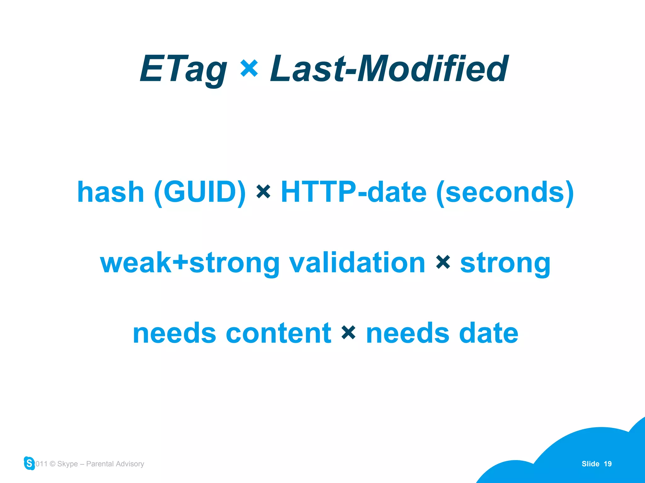 ETag  ×  Last-Modified hash (GUID)  ×  HTTP-date (seconds) weak+strong validation  ×  strong needs content  ×  needs date 