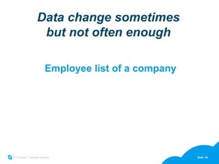 Data change sometimes but not often enough Employee list of a company 