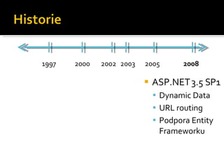 ASP.NET 3.5 SP1 Dynamic Data URL routing Podpora Entity Frameworku 1997 2000 2002 2003 2005 2008 