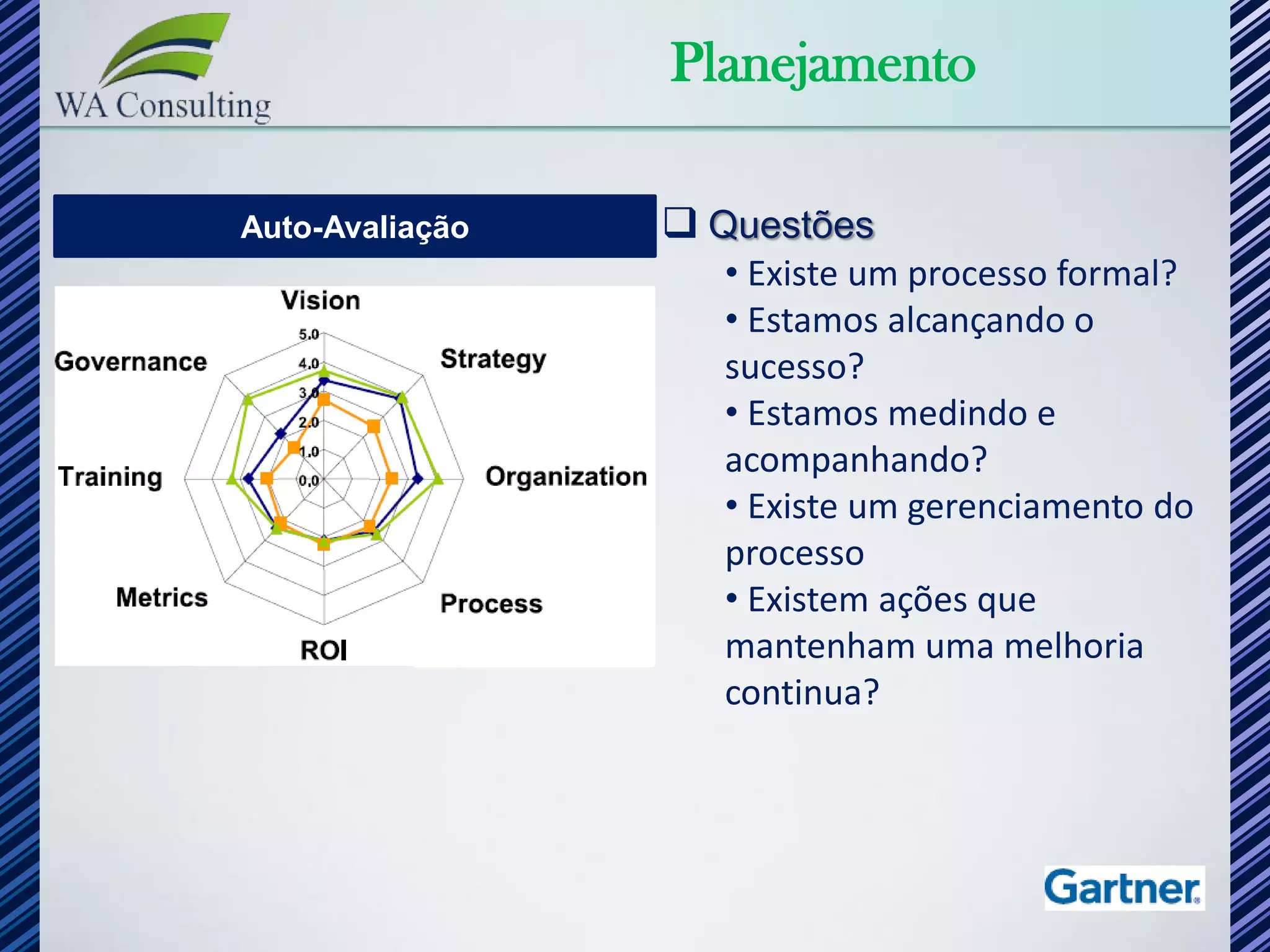 Planejamento

Auto-Avaliação    Questões
                   • Existe um processo formal?
                   • Estamos alcançando o
                   sucesso?
                   • Estamos medindo e
                   acompanhando?
                   • Existe um gerenciamento do
                   processo
                   • Existem ações que
                   mantenham uma melhoria
                   continua?
 