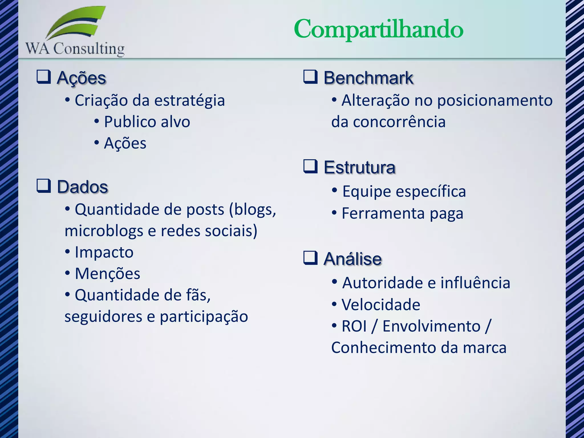 Compartilhando
 Ações                            Benchmark
  • Criação da estratégia            • Alteração no posicionamento
       • Publico alvo                da concorrência
       • Ações
                                   Estrutura
 Dados                              • Equipe específica
  • Quantidade de posts (blogs,      • Ferramenta paga
  microblogs e redes sociais)
  • Impacto                        Análise
  • Menções
                                     • Autoridade e influência
  • Quantidade de fãs,
                                     • Velocidade
  seguidores e participação
                                     • ROI / Envolvimento /
                                     Conhecimento da marca
 