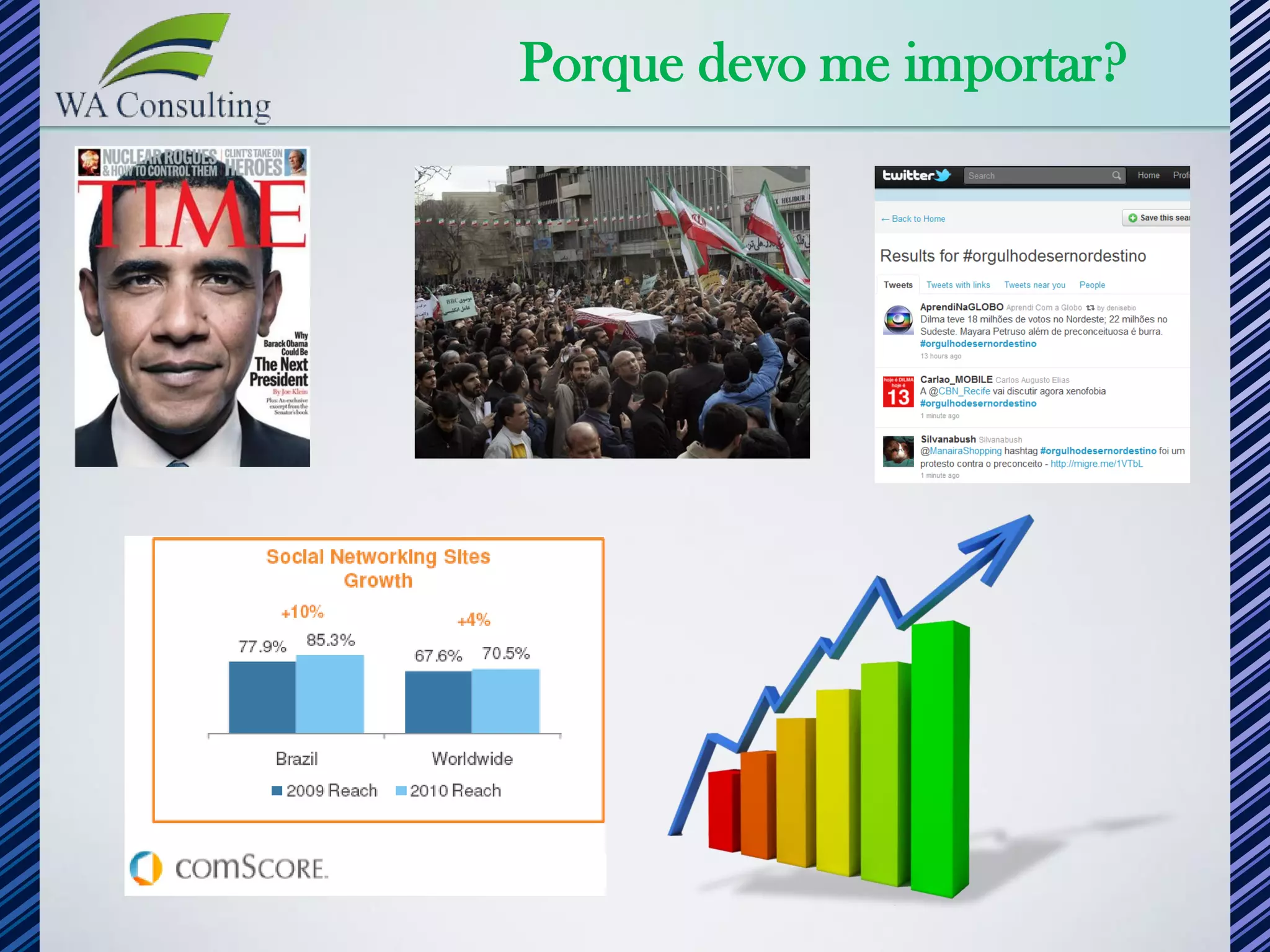 Porque devo me importar?
 