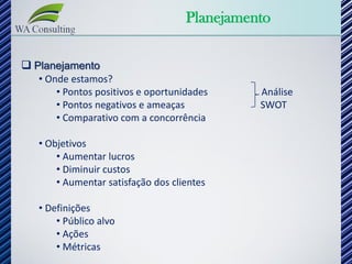Planejamento

 Planejamento
   • Onde estamos?
       • Pontos positivos e oportunidades     Análise
       • Pontos negativos e ameaças           SWOT
       • Comparativo com a concorrência

   • Objetivos
       • Aumentar lucros
       • Diminuir custos
       • Aumentar satisfação dos clientes

   • Definições
       • Público alvo
       • Ações
       • Métricas
 