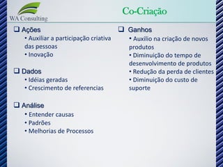 Co-Criação
 Ações                                Ganhos
   • Auxiliar a participação criativa   • Auxilio na criação de novos
   das pessoas                          produtos
   • Inovação                           • Diminuição do tempo de
                                        desenvolvimento de produtos
 Dados                                 • Redução da perda de clientes
   • Idéias geradas                     • Diminuição do custo de
   • Crescimento de referencias         suporte

 Análise
   • Entender causas
   • Padrões
   • Melhorias de Processos
 