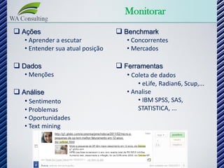 Monitorar
 Ações                            Benchmark
   • Aprender a escutar              • Concorrentes
   • Entender sua atual posição      • Mercados

 Dados                            Ferramentas
   • Menções                         • Coleta de dados
                                         • eLife, Radian6, Scup,...
 Análise                            • Analise
   • Sentimento                          • IBM SPSS, SAS,
   • Problemas                           STATISTICA, ...
   • Oportunidades
   • Text mining
 