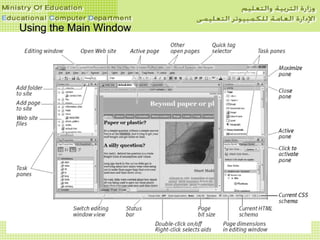 Using the Main WindowUsing the Main Window
 