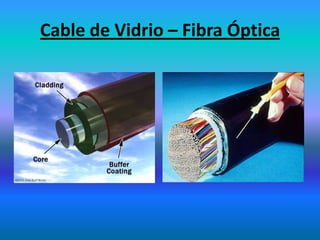 Cable de Vidrio – Fibra Óptica
 