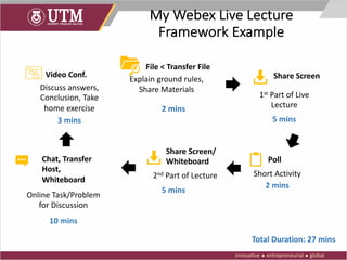 My Webex Live Lecture
Framework Example
Explain ground rules,
Share Materials
1st Part of Live
Lecture
Short Activity2nd Part of Lecture
Online Task/Problem
for Discussion
Discuss answers,
Conclusion, Take
home exercise 2 mins
5 mins
2 mins
5 mins
10 mins
3 mins
Total Duration: 27 mins
File < Transfer File
Share Screen
Poll
Share Screen/
WhiteboardChat, Transfer
Host,
Whiteboard
Video Conf.
 