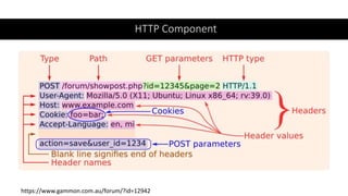 HTTP Component
https://www.gammon.com.au/forum/?id=12942
 