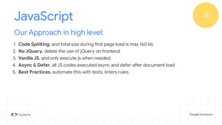 implement lighthouse-ci with your web development workflow | PDF