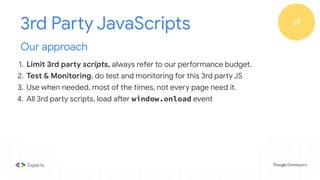 implement lighthouse-ci with your web development workflow | PDF