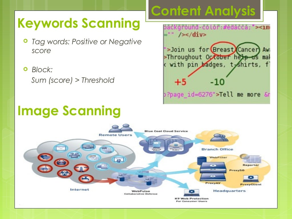  filtering through Software