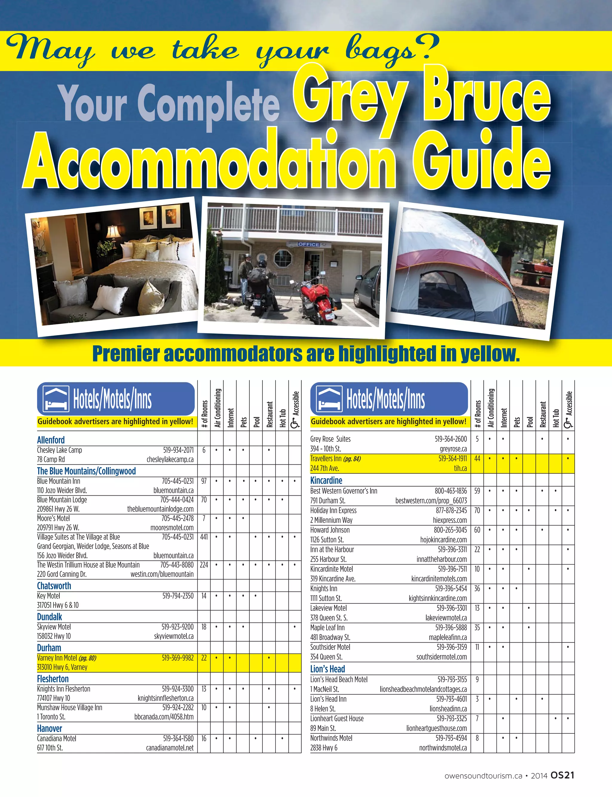 owensoundtourism.ca • 2014 OS21
Guidebook advertisers are highlighted in yellow! Guidebook advertisers are highlighted in yellow!
HotTub
HotTub
Accessible
Accessible
Restaurant
Restaurant
Pool
Pool
Pets
Pets
Internet
Internet
AirConditioning
AirConditioning
#ofRooms
#ofRooms
Allenford	
Chesley Lake Camp	 519-934-2071	 6	 •	 •	 •	 	 •	
78 Camp Rd	 chesleylakecamp.ca
The Blue Mountains/Collingwood							
Blue Mountain Inn	 705-445-0231	 97	 •	 •	 •	 • 	 •	 •	 •	
110 Jozo Weider Blvd.	 bluemountain.ca
Blue Mountain Lodge	 705-444-0424	 70	 •	 •	 •	 •	 •	 •	
209861 Hwy 26 W. 	 thebluemountainlodge.com
Moore’s Motel	 705-445-2478	 7	 •	 •	 •	
209791 Hwy 26 W. 	 mooresmotel.com
Village Suites at The Village at Blue	 705-445-0231	 441	 •	 •	 	 •	 • 	 •	 •	
Grand Georgian, Weider Lodge, Seasons at Blue	
156 Jozo Weider Blvd.	 bluemountain.ca                                           	 	 	 	
The Westin Trillium House at Blue Mountain	 705-443-8080 	 224	 •	 •	 •	 •	 •	 •	 •	
220 Gord Canning Dr. 	 westin.com/bluemountain
Chatsworth							
Key Motel 	 519-794-2350	 14	 •	 • 	 •	 • 	 	 	
317051 Hwy 6  10
Dundalk
Skyview Motel 	 519-923-9200 	 18	 •	 •	 •	 	 	 	 •		
158032 Hwy 10	 skyviewmotel.ca	
Durham							
Varney Inn Motel (pg. 80)	 519-369-9982 	 22	 •	 • 	 	 	 •	
313010 Hwy 6, Varney
Flesherton	 	 	 	 	 	 	
Knights Inn Flesherton	 519-924-3300	 13	 •	 •	 •	 	 •	 	 •	
774107 Hwy 10	 knightsinnflesherton.ca	 	 	 	 	 	 	
Munshaw House Village Inn	 519-924-2282 	 10	 •	 • 	 	 	 •	 	
1 Toronto St.	 bbcanada.com/4058.htm
Hanover 	 	 	 	 	 	 	
Canadiana Motel	 519-364-1580	 16	 •	 •	 	 • 	 	 •	
617 10th St.	 canadianamotel.net
Grey Rose  Suites	 519-364-2600	 5	 •	 •	   	 	 •	   	 •	
394 - 10th St.	 greyrose.ca
Travellers Inn (pg. 84)	 519-364-1911	 44	 •	 •	 •	 	 	 	 •	
244 7th Ave.	 tih.ca
Kincardine	
Best Western Governor’s Inn	 800-463-1836	 59	 •	 •	 •	 	 •	 •	
791 Durham St.	 bestwestern.com/prop_66073
Holiday Inn Express	 877-878-2345	 70	 •	 •	 •	 •	 	 •	 •	
2 Millennium Way	 hiexpress.com
Howard Johnson	 800-265-3045	 60	 •	 •	 •	 	 •	 	 •	
1126 Sutton St.	 hojokincardine.com
Inn at the Harbour	 519-396-3311	 22	 •	 •	 •	 	 	 	 •	
255 Harbour St.	 innattheharbour.com
Kincardinite Motel	 519-396-7511	 10 	 •	 •	 	 •	 	 	 •	
319 Kincardine Ave.	 kincardinitemotels.com
Knights Inn	 519-396-5454 	 36	 •	 •	 •	 	
1111 Sutton St.	 kightsinnkincardine.com
Lakeview Motel	 519-396-3301	 13	 •	 •	 	 •	
378 Queen St. S.	 lakeviewmotel.ca
Maple Leaf Inn	 519-396-5888	 35	 •	 •	 	 •	
481 Broadway St.	 mapleleafinn.ca
Southsider Motel 	 519-396-3159 	 11	 •	 •	 	 	 	 	 •	
354 Queen St.	 southsidermotel.com
Lion’s Head	
Lion’s Head Beach Motel	 519-793-3155	 9	 	 	 	
1 MacNeil St.	 lionsheadbeachmotelandcottages.ca
Lion’s Head Inn	 519-793-4601	 3	 •	 	 •	 	 •	 	 	
8 Helen St.	 lionsheadinn.ca
Lionheart Guest House	 519-793-3325	 7	 	 •	 	 	 	 •	 •	
89 Main St.	 lionheartguesthouse.com	
Northwinds Motel	 519-793-4594	 8	 	 •	 •	
2838 Hwy 6	 northwindsmotel.ca
Premier accommodators are highlighted in yellow.
 