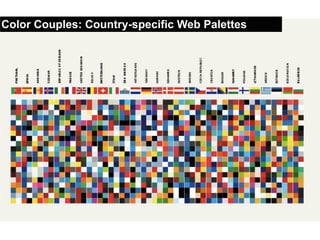 Color Couples: Country-specific Web Palettes
 