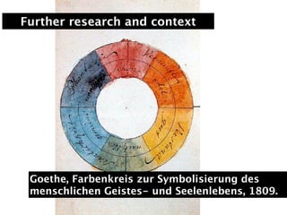 Further research and context




 Goethe, Farbenkreis zur Symbolisierung des
 menschlichen Geistes- und Seelenlebens, 1809.
 