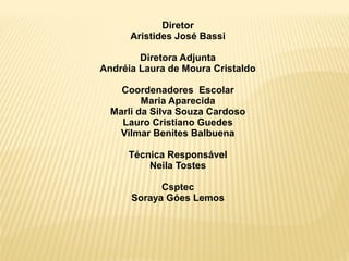 Diretor
Aristides José Bassi
Diretora Adjunta
Andréia Laura de Moura Cristaldo
Coordenadores Escolar
Maria Aparecida
Marli da Silva Souza Cardoso
Lauro Cristiano Guedes
Vilmar Benites Balbuena
Técnica Responsável
Neila Tostes
Csptec
Soraya Góes Lemos
 
