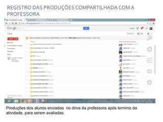 REGISTRO DAS PRODUÇÕES COMPARTILHADA COM A
PROFESSORA

Produções dos alunos enviadas no drive da professora após termino da
atividade, para serem avaliadas.

 
