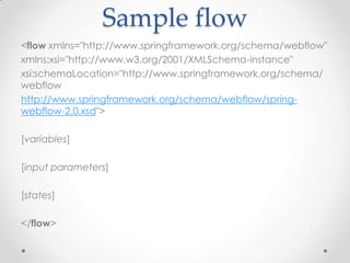 Sample flow
<flow xmlns="http://www.springframework.org/schema/webflow"
xmlns:xsi="http://www.w3.org/2001/XMLSchema-instance"
xsi:schemaLocation="http://www.springframework.org/schema/
webflow
http://www.springframework.org/schema/webflow/spring-
webflow-2.0.xsd">

[variables]

[input parameters]

[states]

</flow>
 