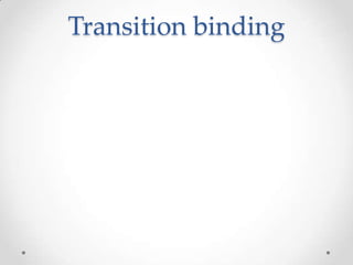 Transition binding
 