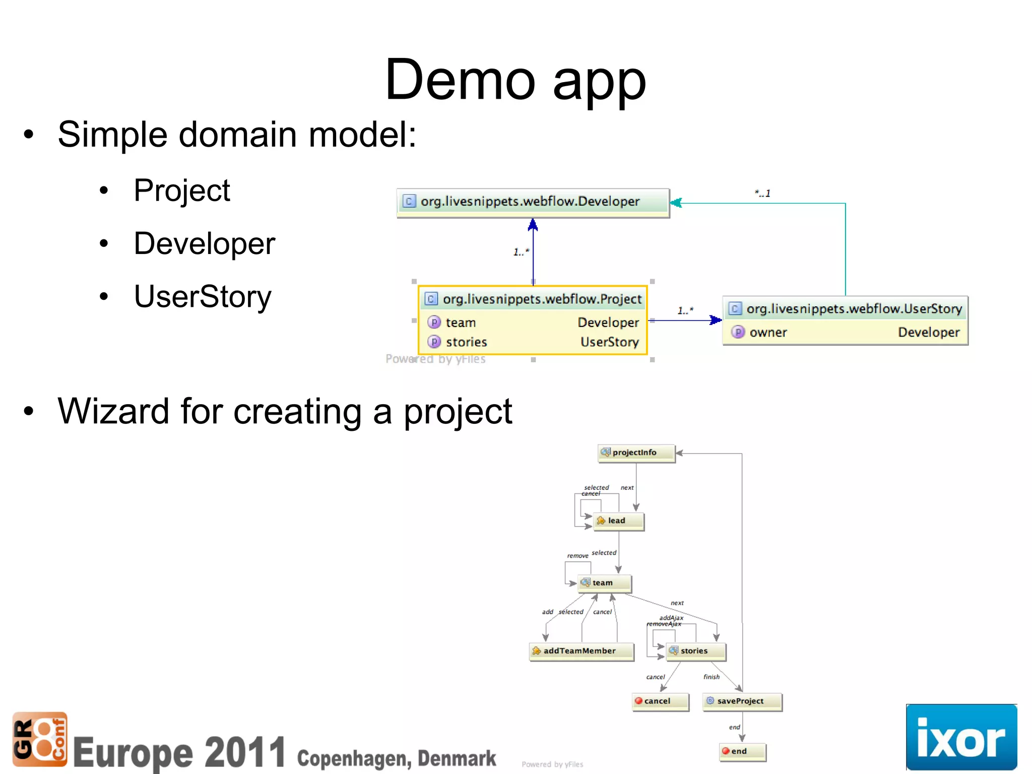 Demo app
• Simple domain model:
    • Project
    • Developer
    • UserStory


• Wizard for creating a project
 