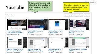 tillcarlos.com
YouTube
Only one video is viewed
often: Building webflow in
webflow (went viral on
twitter)
The other videos are only for
educational purposes. Not a
marketing tool (yet)
 