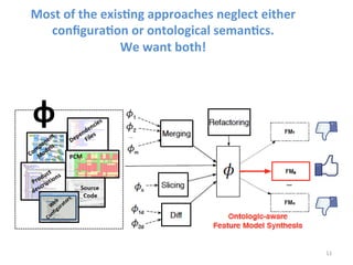 Most 
of 
the 
exis@ng 
approaches 
neglect 
either 
configura@on 
or 
ontological 
seman@cs. 
We 
want 
both! 
11 
φ 
 