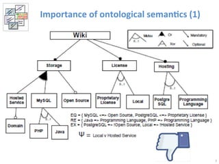 Importance 
of 
ontological 
seman@cs 
(1) 
7 
 