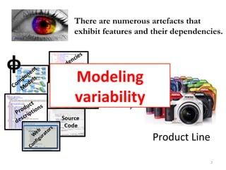 There are numerous artefacts that 
exhibit features and their dependencies. 
Product 
Line 
Modeling 
variability 
2 
φ 
 